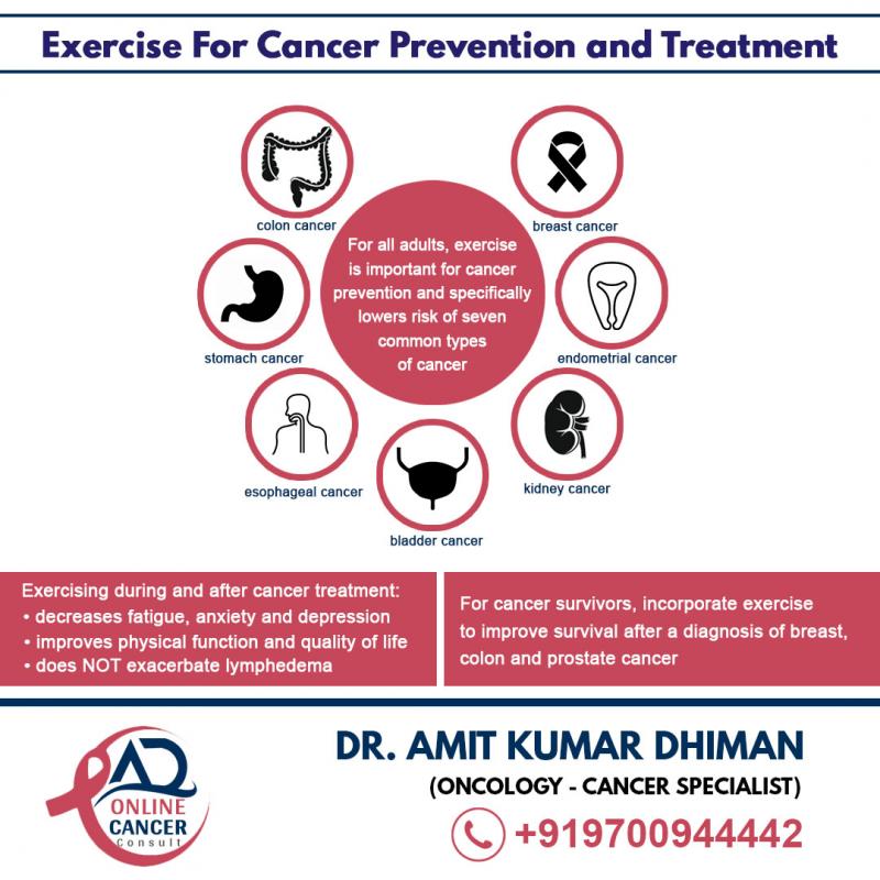 Amit Kumar Dhiman